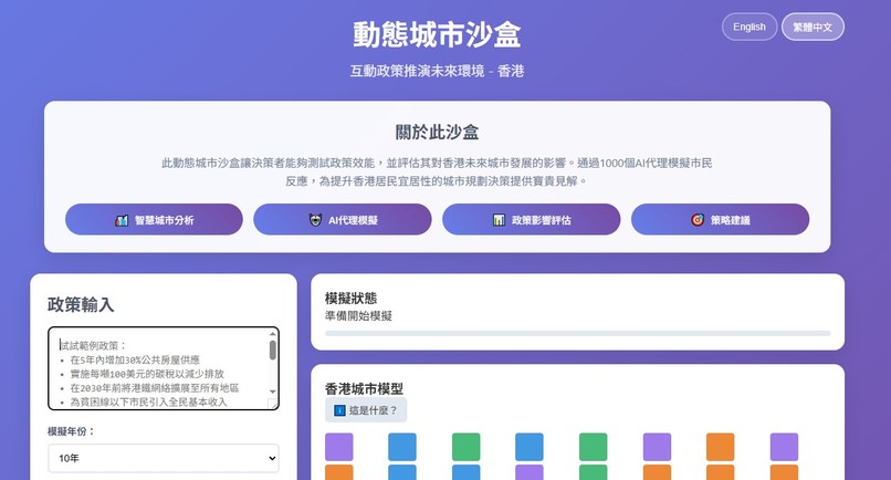 Dynamic Urban Sandbox - Interactive Policy Simulation – screenshot 2