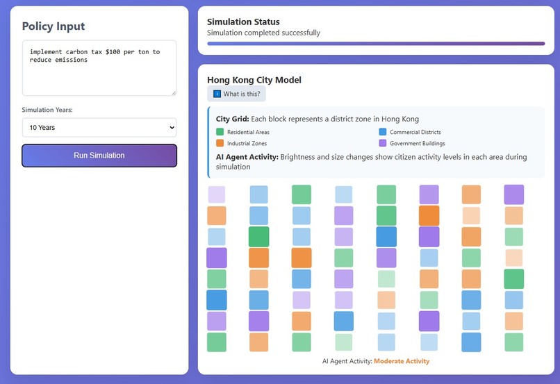 Dynamic Urban Sandbox - Interactive Policy Simulation – screenshot 3