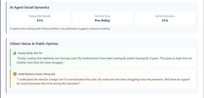Dynamic Urban Sandbox - Interactive Policy Simulation – screenshot 6