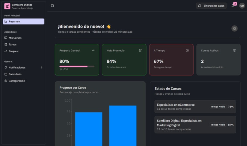 Semillero Digital – screenshot 2
