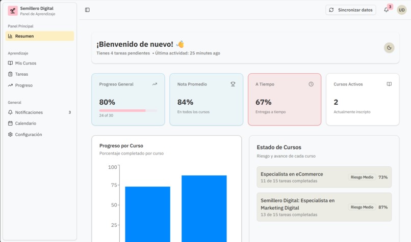 Semillero Digital – screenshot 3