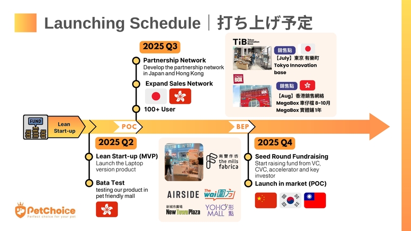 PetChoice AI – screenshot 12