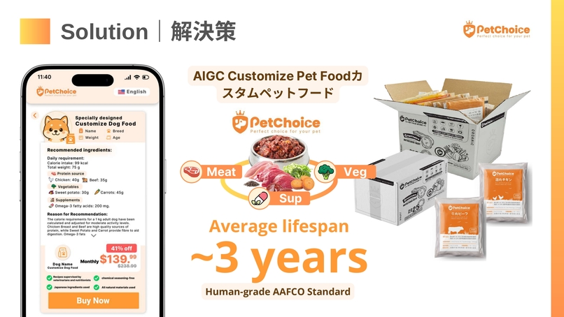 PetChoice AI – screenshot 14