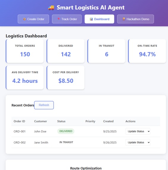 Smart-logistics-ai-agent – screenshot 3