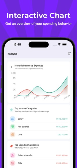Budget 365 – screenshot 3