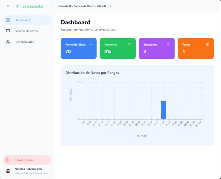 Extraescolar – screenshot 6