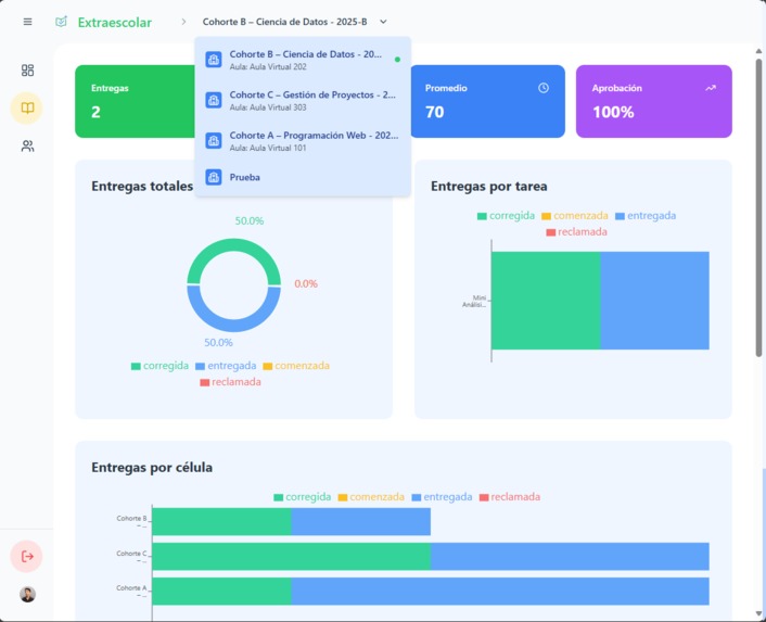 Extraescolar – screenshot 7
