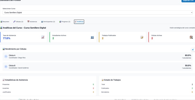 semillero digital webapp – screenshot 8