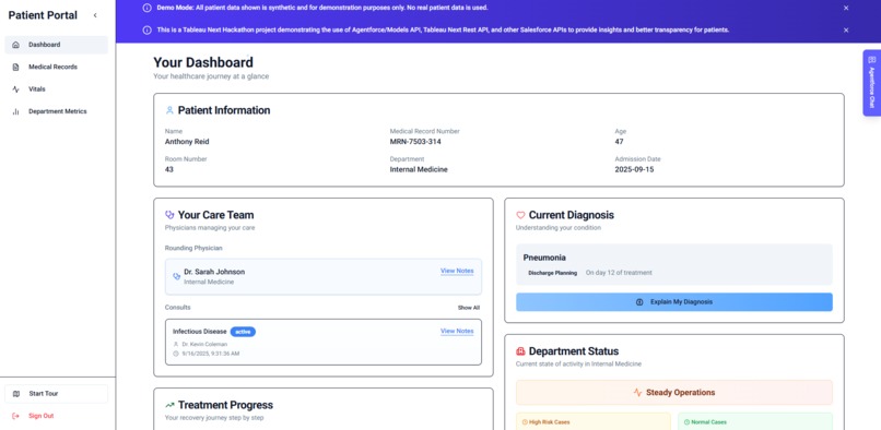 Transparency in Treatment – screenshot 1
