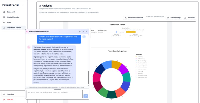Transparency in Treatment – screenshot 3