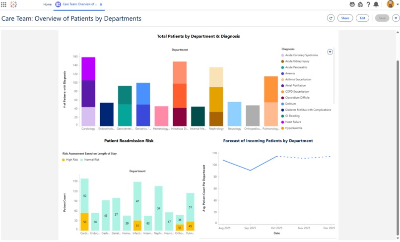Transparency in Treatment – screenshot 5