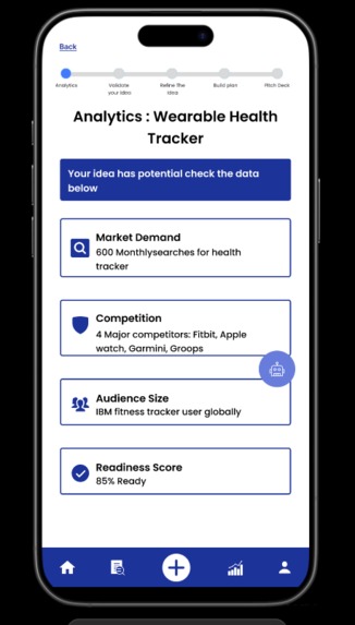 Ai Co Founder – screenshot 1
