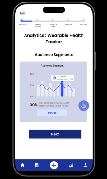 Ai Co Founder – screenshot 2