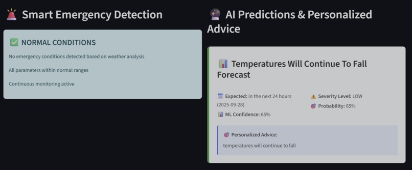Swiss Weather Intelligence System by Bias & Variance – screenshot 1