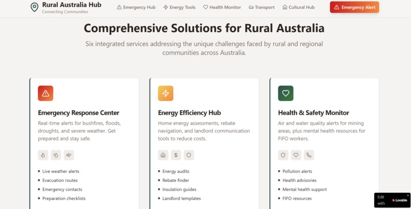 Outback Guardian – AI for Smarter Rural Resilience – screenshot 2