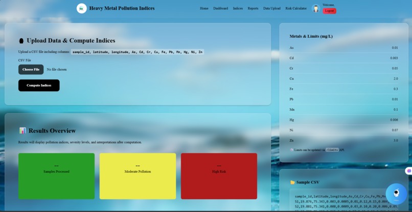 Heavy Metal Pollution & Health Risk  Index (HMPHRI) – screenshot 3