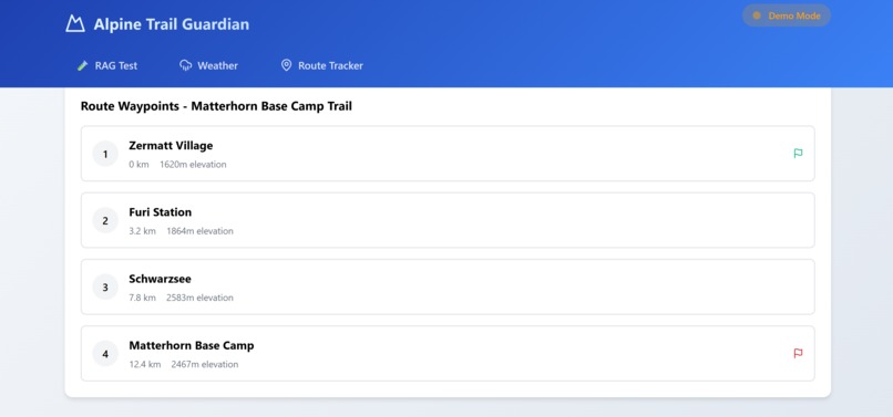 Alpine Trail Guardian – screenshot 1