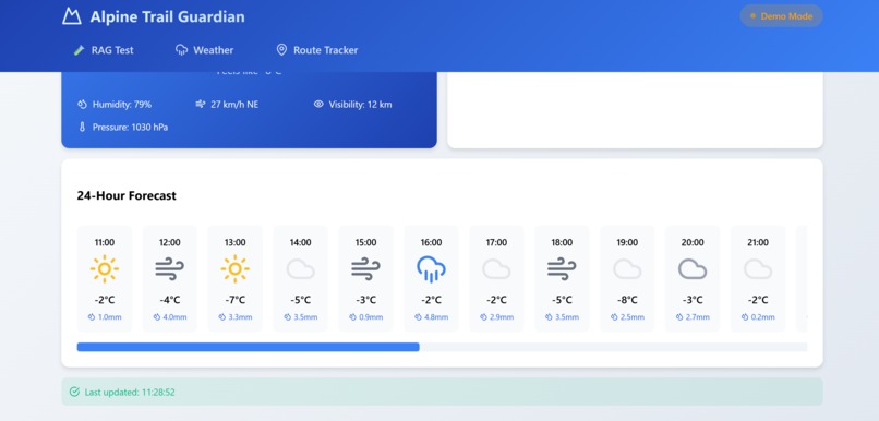 Alpine Trail Guardian – screenshot 2