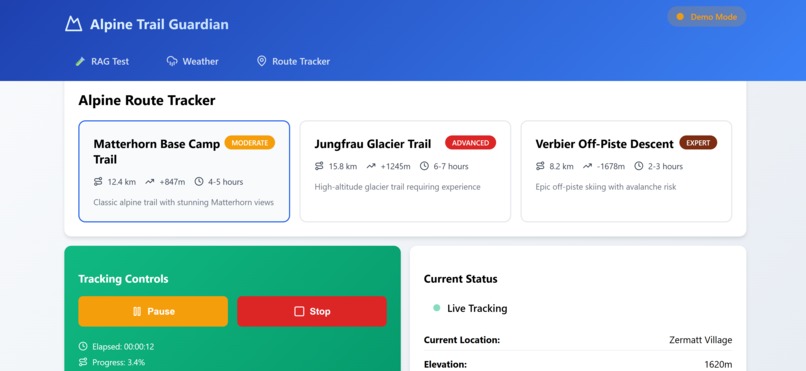 Alpine Trail Guardian – screenshot 3