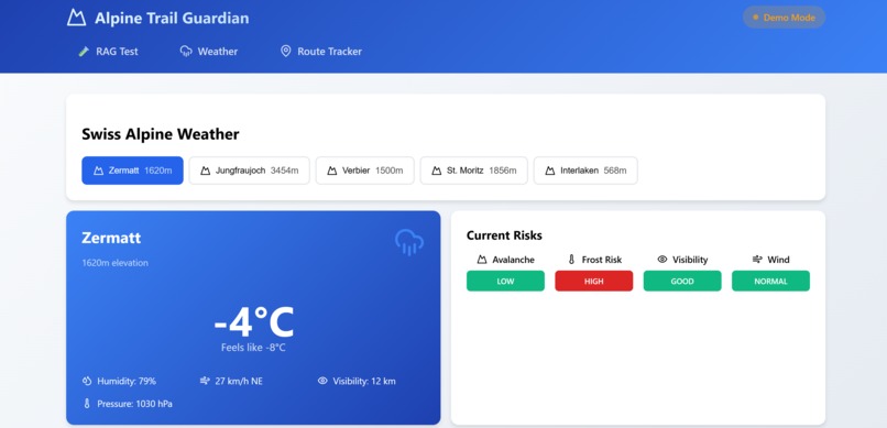 Alpine Trail Guardian – screenshot 5