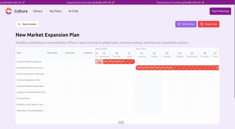 Cultura – screenshot 8