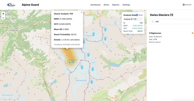 Alpine Guard (Team 7: Helveticode) – screenshot 3