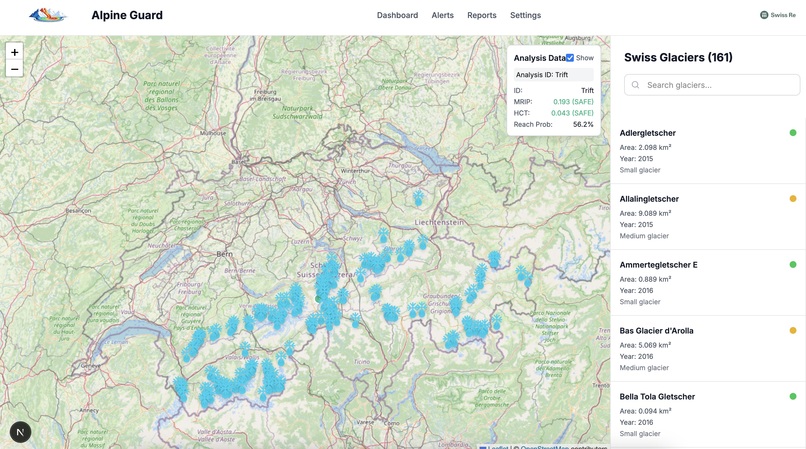 Alpine Guard (Team 7: Helveticode) – screenshot 4