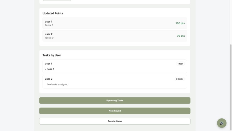 Procrastinauction – screenshot 4
