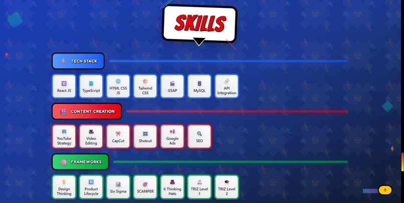 Beyond Resumes: Comic-Con Portfolio Experience – screenshot 7