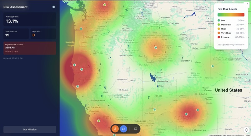 Respira – screenshot 1