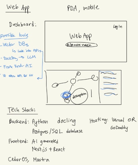 NodeSurfer – screenshot 1