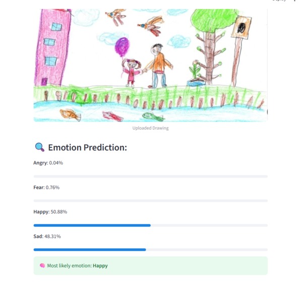 PulseAI – Emotion Analysis from Children’s Drawings – screenshot 2