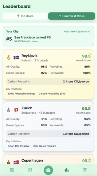 GrukAI – screenshot 8