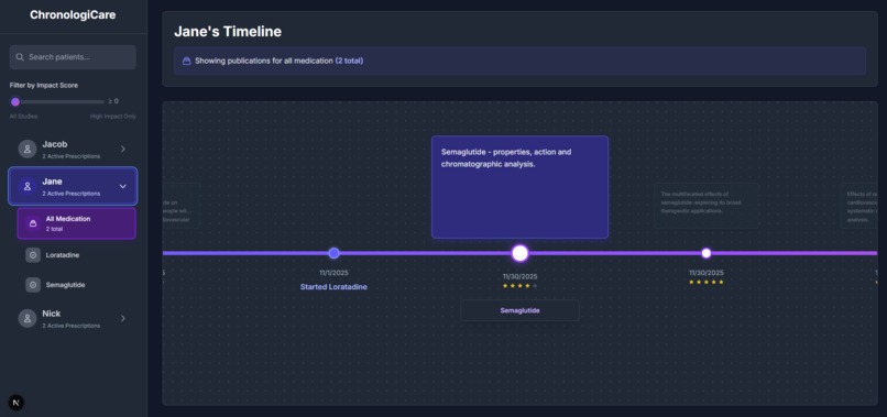 ChronologiCare – screenshot 1