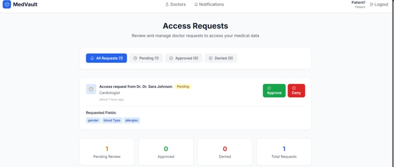 Medvault – screenshot 4