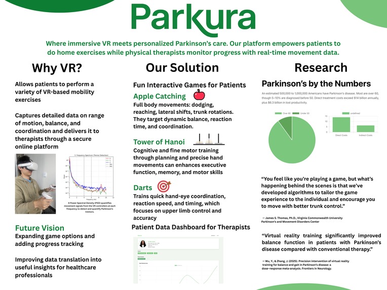 Parkura – screenshot 1