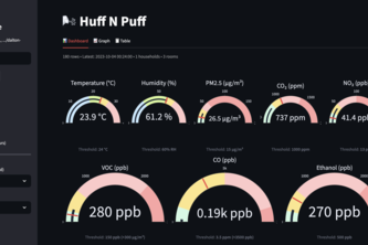 HuffNPuff
