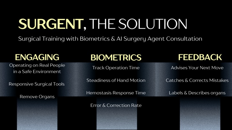 Surgent – screenshot 6