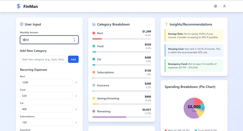 FinMan Platform – screenshot 1
