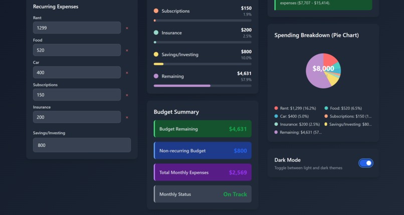 FinMan Platform – screenshot 2