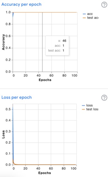 Asciende – screenshot 2