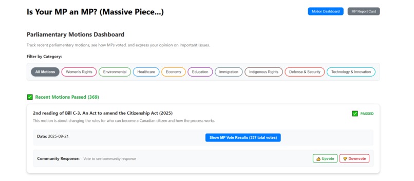 IS YOUR MP A MP? (Massive Piece of...) – screenshot 4
