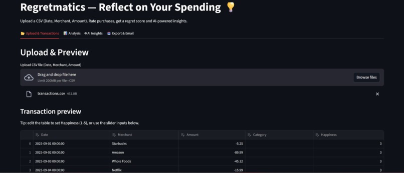 Regretmatics – screenshot 3