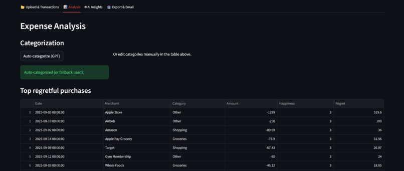 Regretmatics – screenshot 5