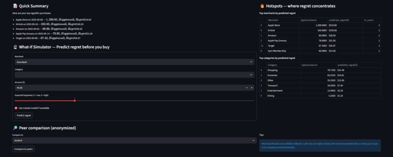 Regretmatics – screenshot 6