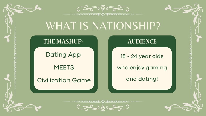 Nationship – screenshot 2