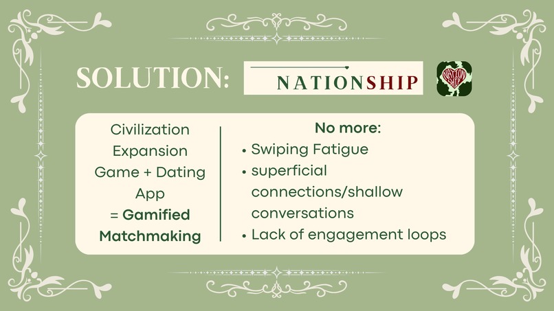 Nationship – screenshot 5