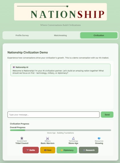 Nationship – screenshot 7