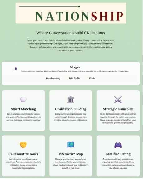 Nationship – screenshot 8