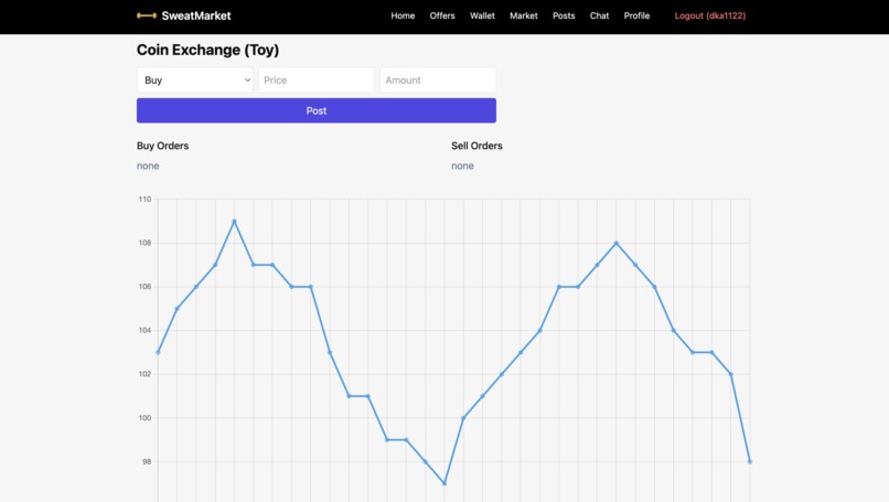 Sweat Market – screenshot 9